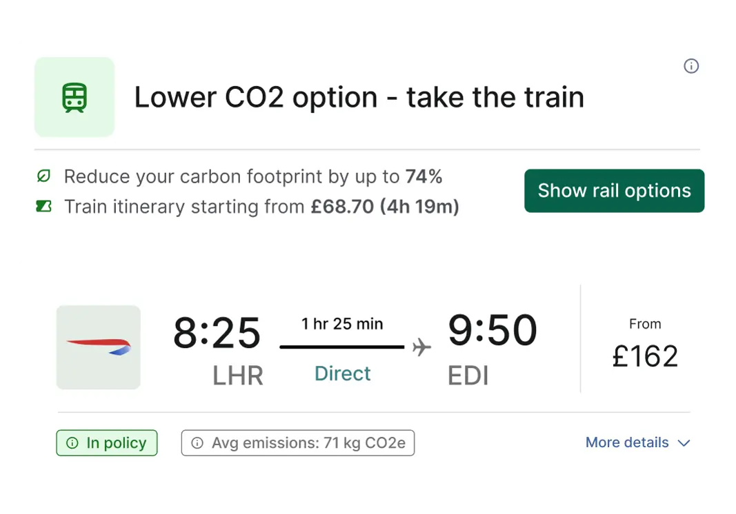 Goodwings sustainable travel booking interface displaying carbon-conscious transportation alternatives, highlighting lower-emission rail options alongside traditional flights to encourage environmentally responsible business travel decisions while maintaining policy compliance.