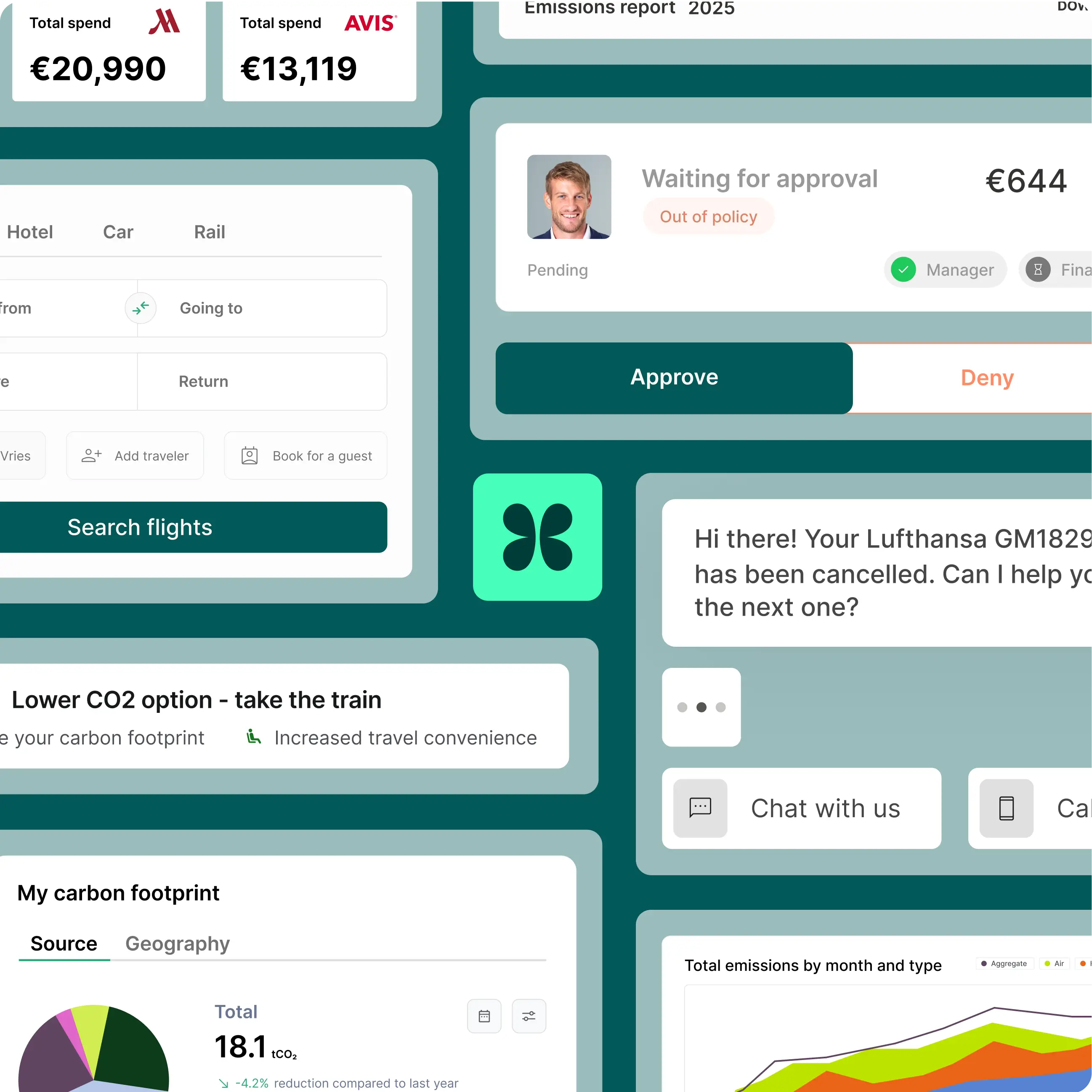 Goodwings platform for impact-focused corporate travel, expense management, and approvals with data-driven insights and booking features.