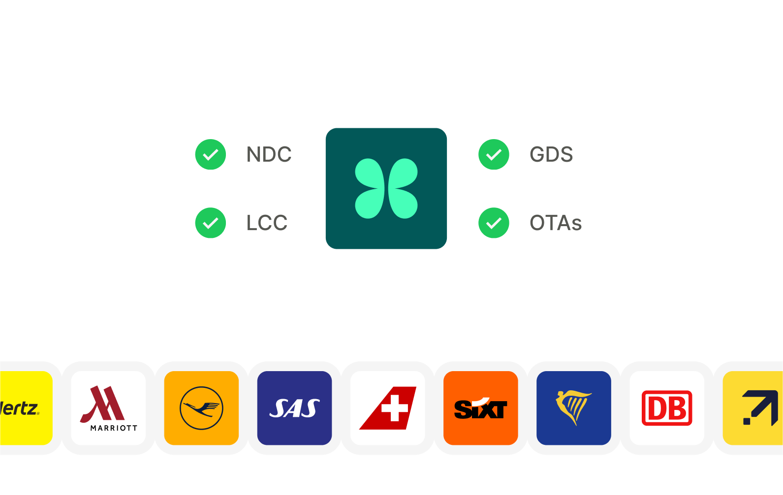 GDS-independent global travel inventory platform supporting NDC, LCC, GDS, and OTA content for booking flights, rail, cars, and hotels. Includes partner logos such as Lufthansa, Marriott, SAS, Sixt, and much more.